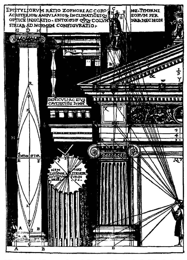 Afb. 8. Afbeelding van de optische correctie met Ionisch kapiteel voorzien van astragaal, met daarboven cannelures met stafwerk volgens de Vitruvius-vertaling van Cesare Cesariano, Como 1521.